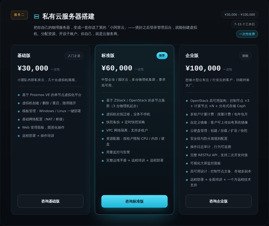 技术施工队 · 私有云价格